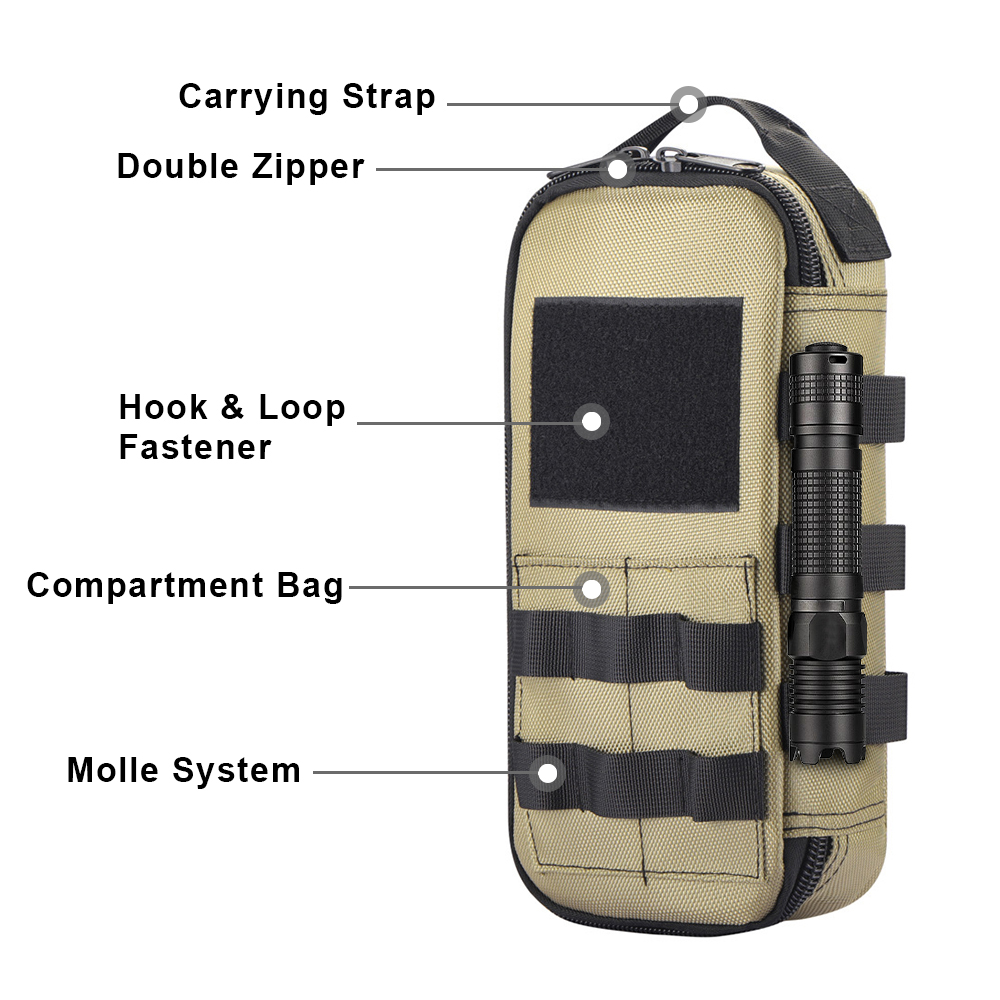Taktische Utility-EDC-Tasche,  – Cycling Commute Bag Bewertung und Preis